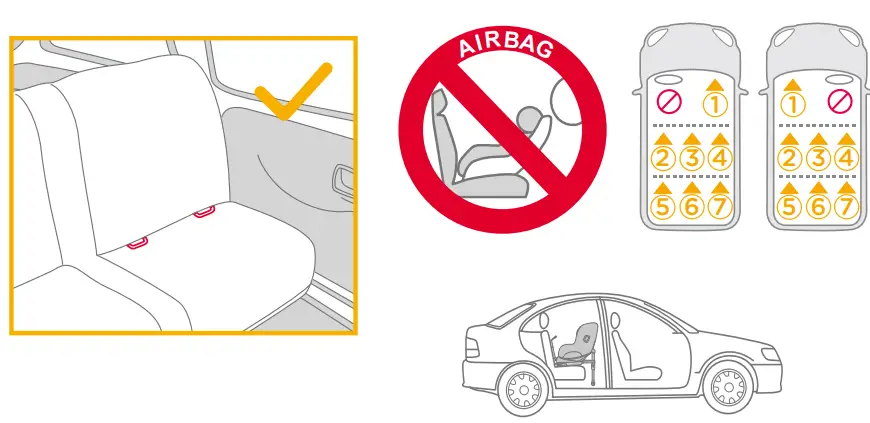 Installation Concerns