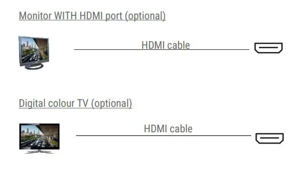 urmet H.265 NVR Video Recorder - MONITOR CONNECTED TO THE NVR