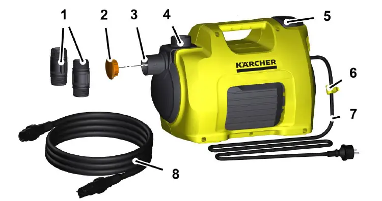 KARCHER-BP 2-Garden-Water-Pump-fig- (4)