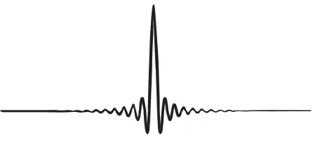 ever-SOLO-High-Resolution-DAC-and-Headphone-Amplifier- Figure 11