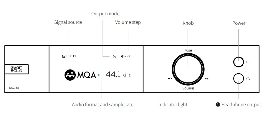 ever-SOLO-High-Resolution-DAC-and-Headphone-Amplifier- (1)