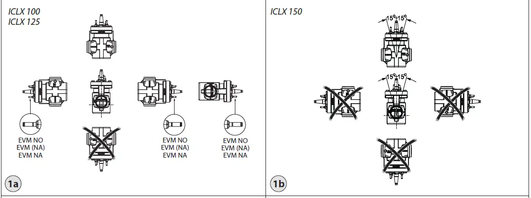 Danfoss-ICLX-100-150-2-Step-Solenoid-Valve-01