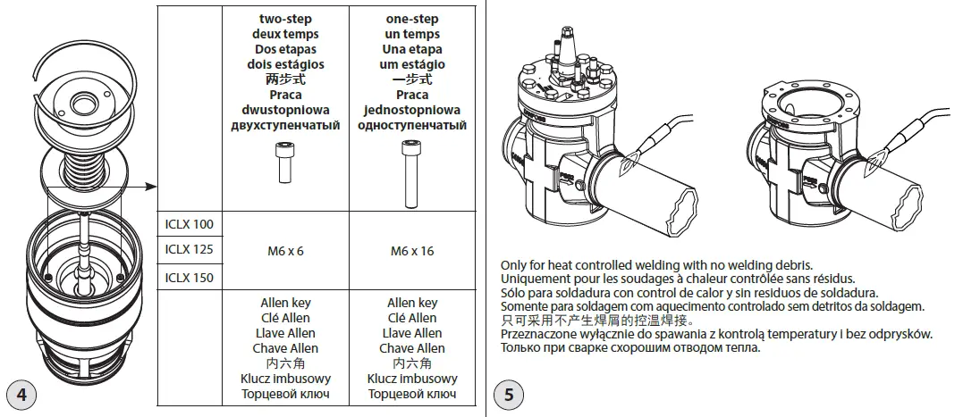 Danfoss-ICLX-100-150-2-Step-Solenoid-Valve-03