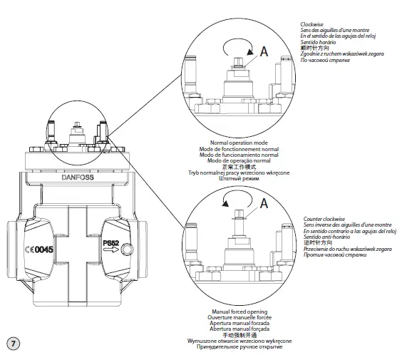 Danfoss-ICLX-100-150-2-Step-Solenoid-Valve-05