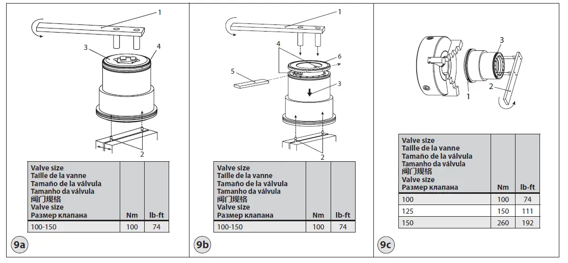 Danfoss-ICLX-100-150-2-Step-Solenoid-Valve-09