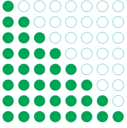 PRAXISDIENST-Cleankeys-CK4-plus-CK4W-Keyboard-Tastatur-FIG 13