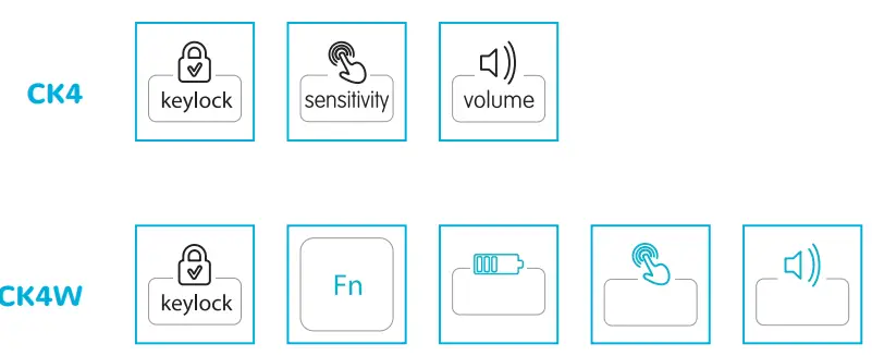 PRAXISDIENST-Cleankeys-CK4-plus-CK4W-Keyboard-Tastatur-FIG 2