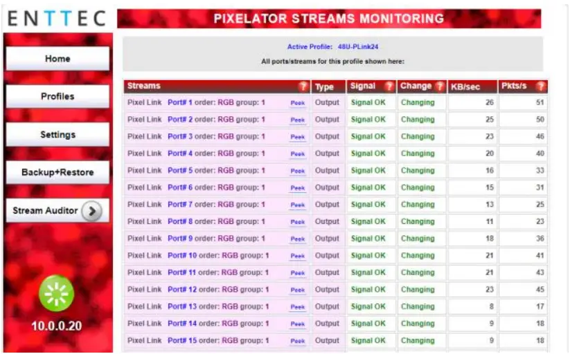 ENTTEC 70060 Pixie Driver fig 14