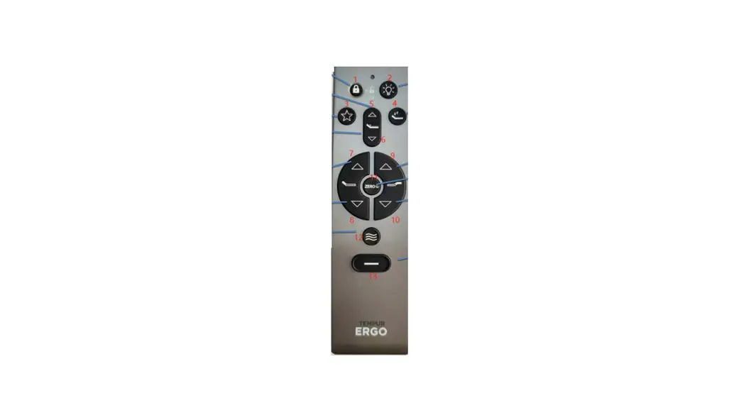 Keeson Technology Rf396e Remote Control User Manual Keeson Technology Rf396e Remote Control User Manual