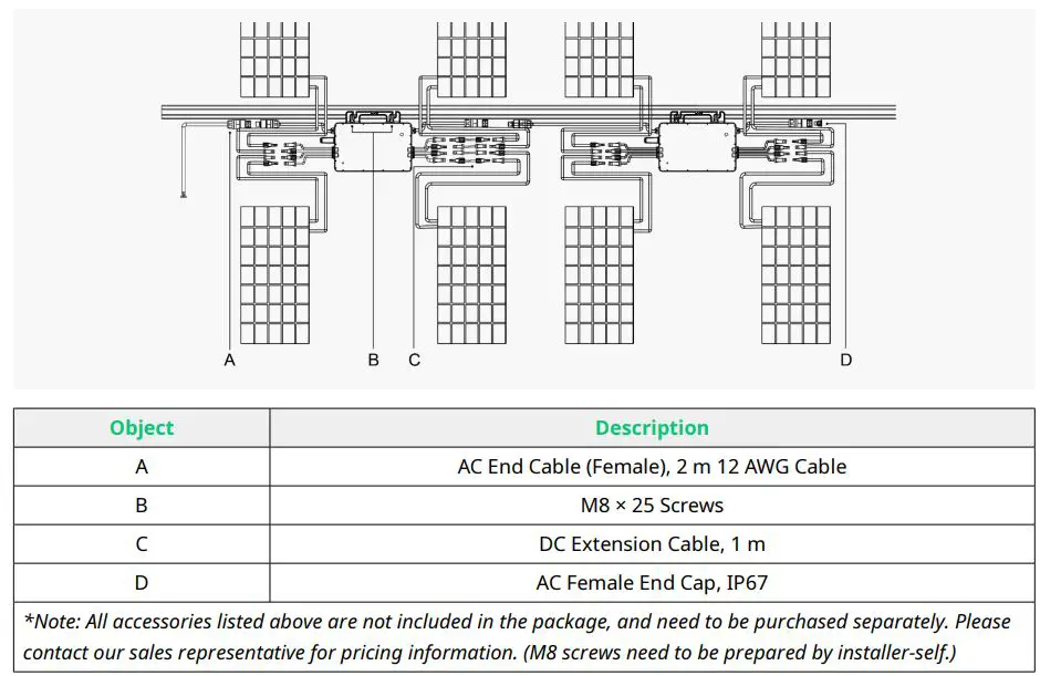 hoymiles HME Series Single-Phase Microinverter User Manual - Accessories