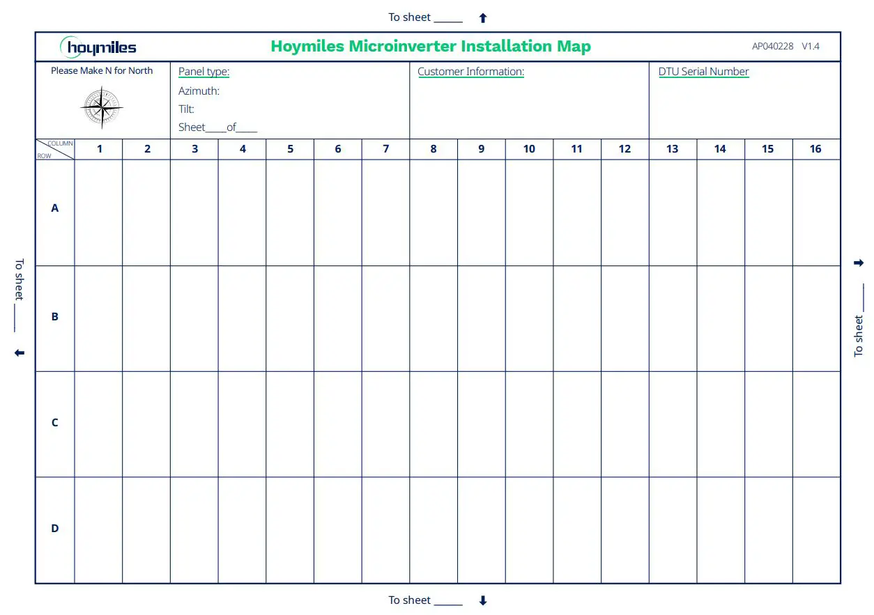 hoymiles HME Series Single-Phase Microinverter User Manual - Appendix 1
