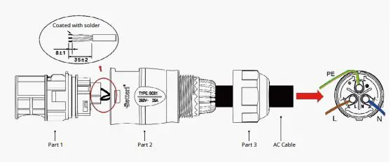 hoymiles HME Series Single-Phase Microinverter User Manual - Insert the AC cable from Part 3