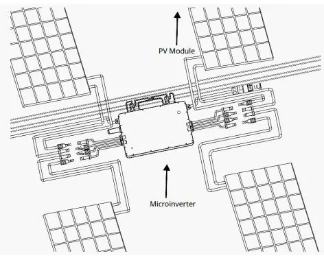 hoymiles HME Series Single-Phase Microinverter User Manual - Installation Precautions