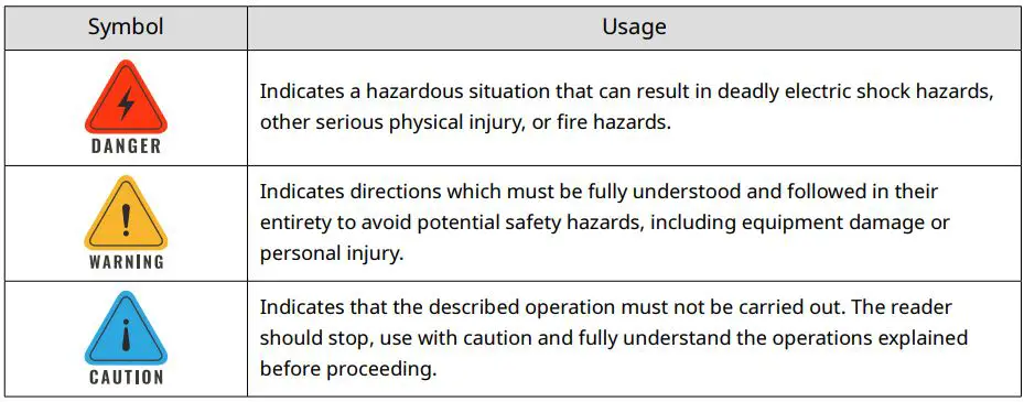 hoymiles HME Series Single-Phase Microinverter User Manual - Symbols Used