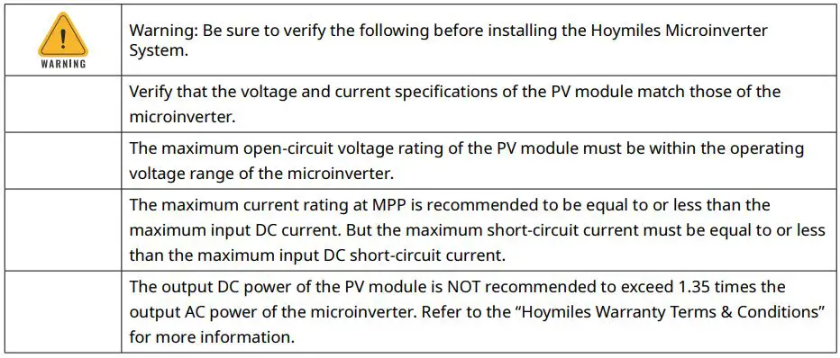 hoymiles HME Series Single-Phase Microinverter User Manual - Technical Data