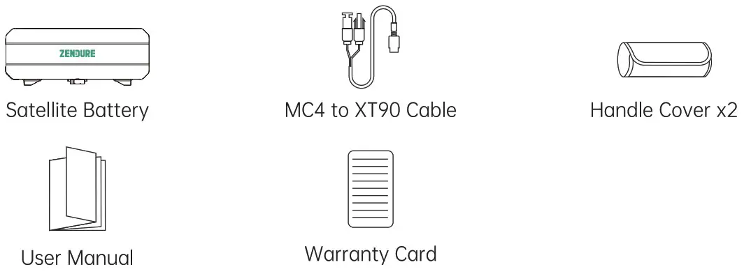 ZENDURE B6400 Satellite Battery - Grating Started