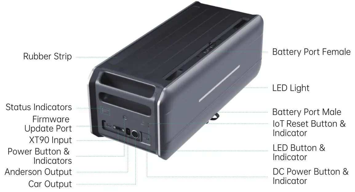 ZENDURE B6400 Satellite Battery - Product Overveiew