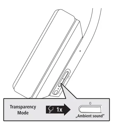 hama 00184159 Passion Voyage Bluetooth Headphones button function