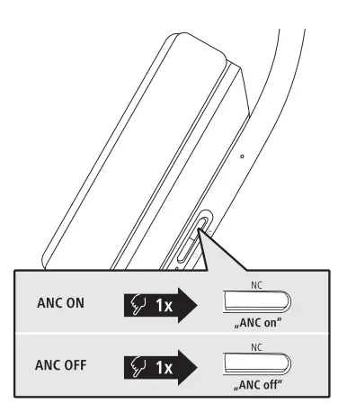 hama 00184159 Passion Voyage Bluetooth Headphones button function