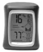 Temperature And Humidity