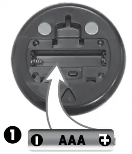 Product Installation