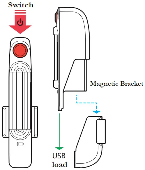 LEZYNE 73734 Y16 Hecto Stvzo - FIGURE 1