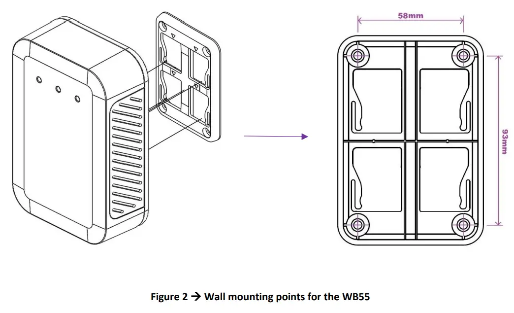 nuwave SENSORS AirSentric WB55 Wireless Indoor Air Quality Monitor - fig 1