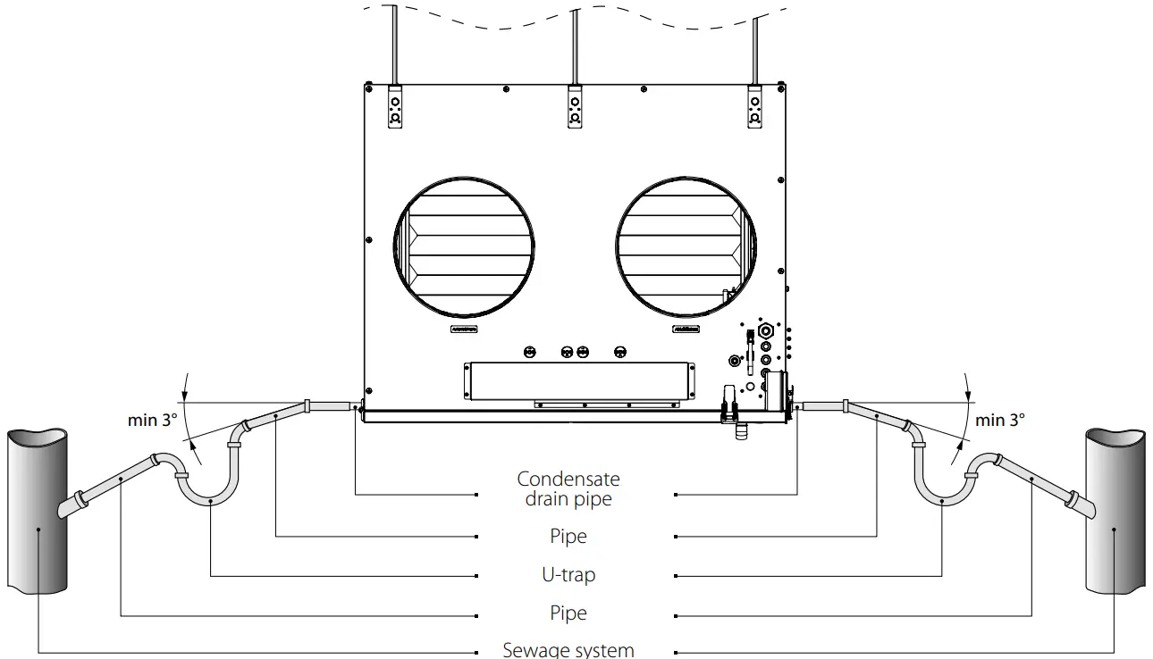 BLAUBERG KOMFORT EC DBW 2000, 3000 Heat Recovery Air Handling Unit - Fig 10
