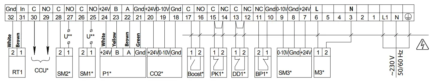 BLAUBERG KOMFORT EC DBW 2000, 3000 Heat Recovery Air Handling Unit - Fig 11
