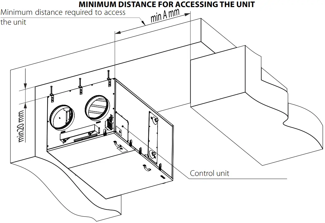 BLAUBERG KOMFORT EC DBW 2000, 3000 Heat Recovery Air Handling Unit - Fig 5