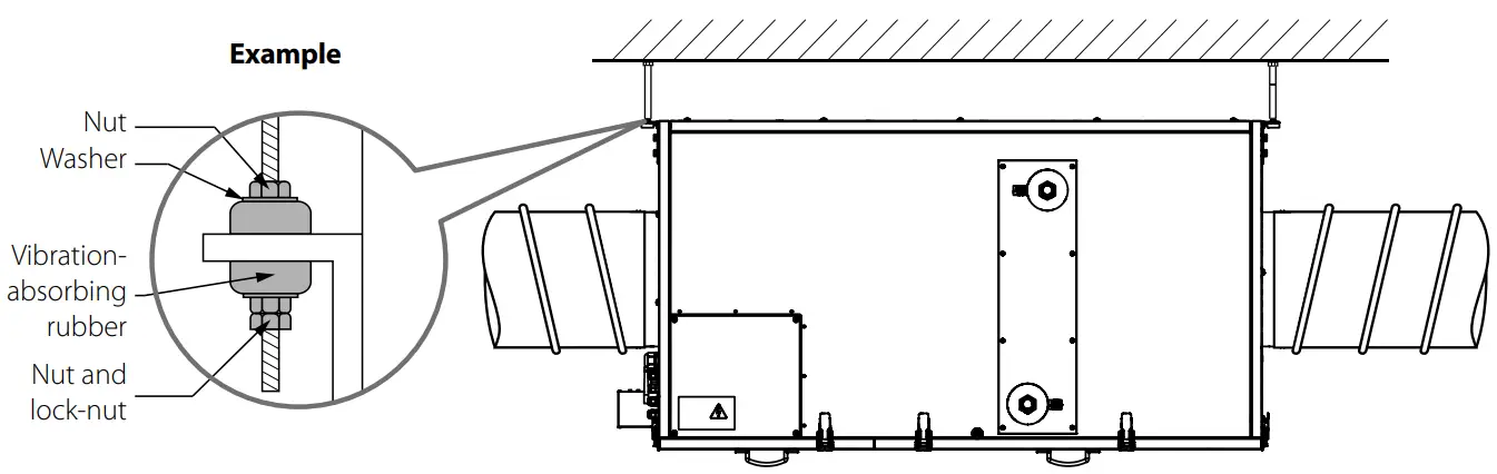 BLAUBERG KOMFORT EC DBW 2000, 3000 Heat Recovery Air Handling Unit - Fig 6