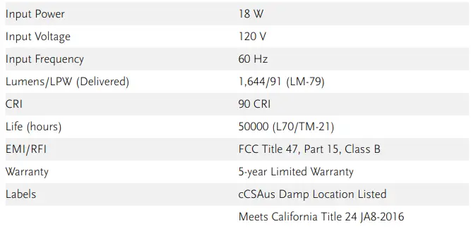 PROGRESS LIGHTING P300411-31M-CS Phase 3 LED 3-in 1-Light Matte 1