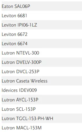 PROGRESS LIGHTING P300411-31M-CS Phase 3 LED 3-in 1-Light Matte 2