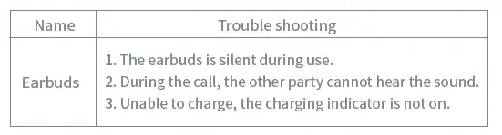 mibro-3-Pro-Wireless-Earbuds-FIG- 10