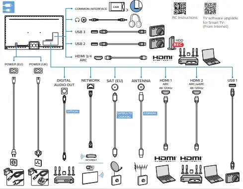 PHILIPS-9206-Series-Television-FIG-5