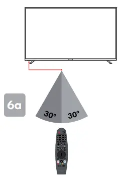 kogan KALED70UN8920SNA 70 Inch4k UHD Hdr LED Smart TV - Fig 11