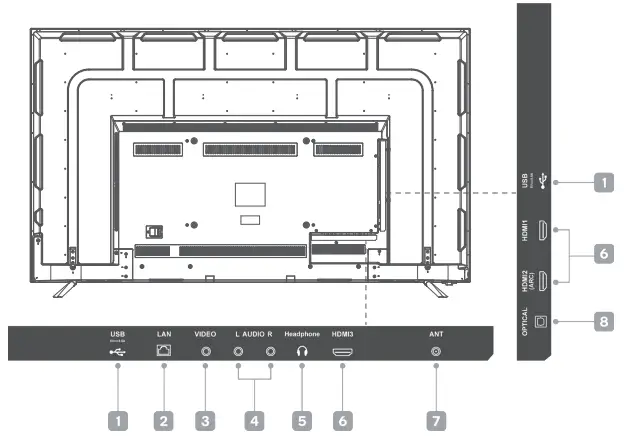 kogan KALED70UN8920SNA 70 Inch4k UHD Hdr LED Smart TV - Fig 2