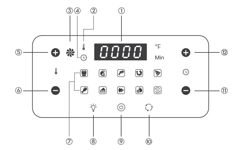 Crownful Air Fryer Oven User Manual - Control Panel