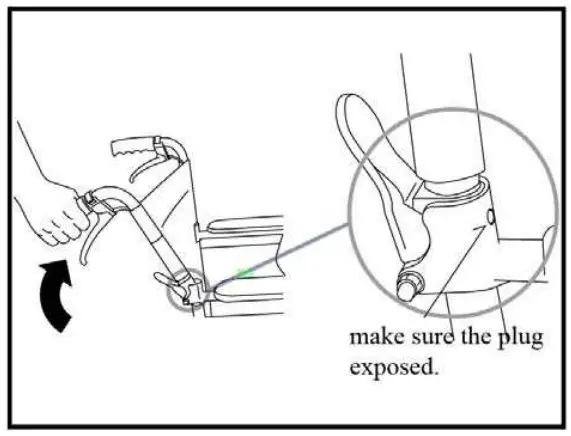 Opening of the backrest