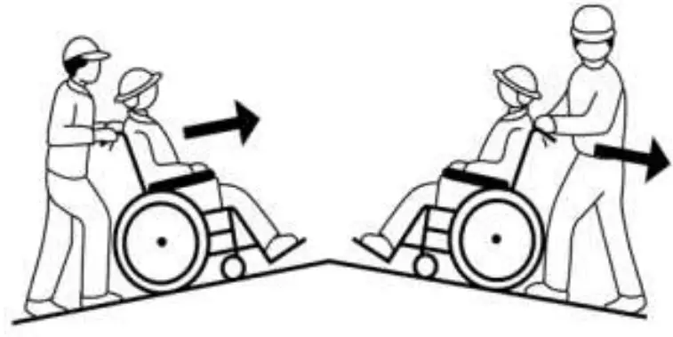 Operating Instructions