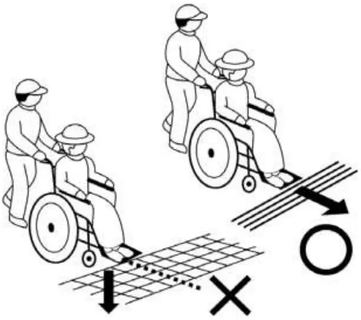 Operating Instructions