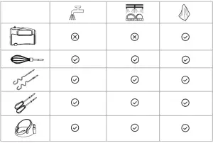 Cleaning Maintenance