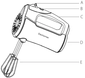 Product Illustration