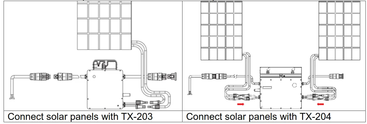 Technaxx TX-203 PV Micro Inverter 300W - 14