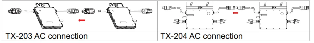 Technaxx TX-203 PV Micro Inverter 300W - 4