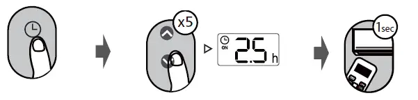 ACiQ RG Series Remote Controller - 12