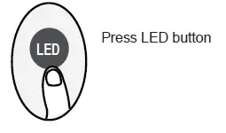 ACiQ RG Series Remote Controller - 17