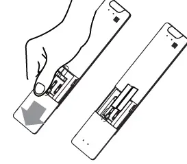 ACiQ RG Series Remote Controller - 3