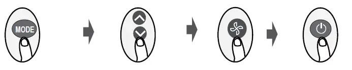 ACiQ RG Series Remote Controller - 9