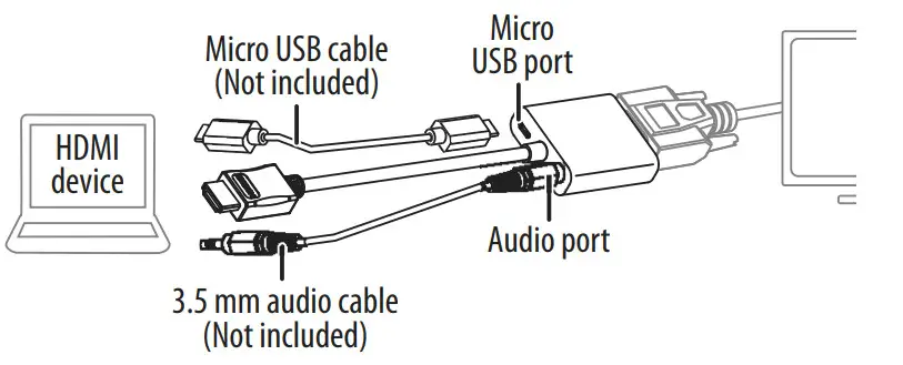 INSIGNIA HDMI to VGA Adapter - device recommended